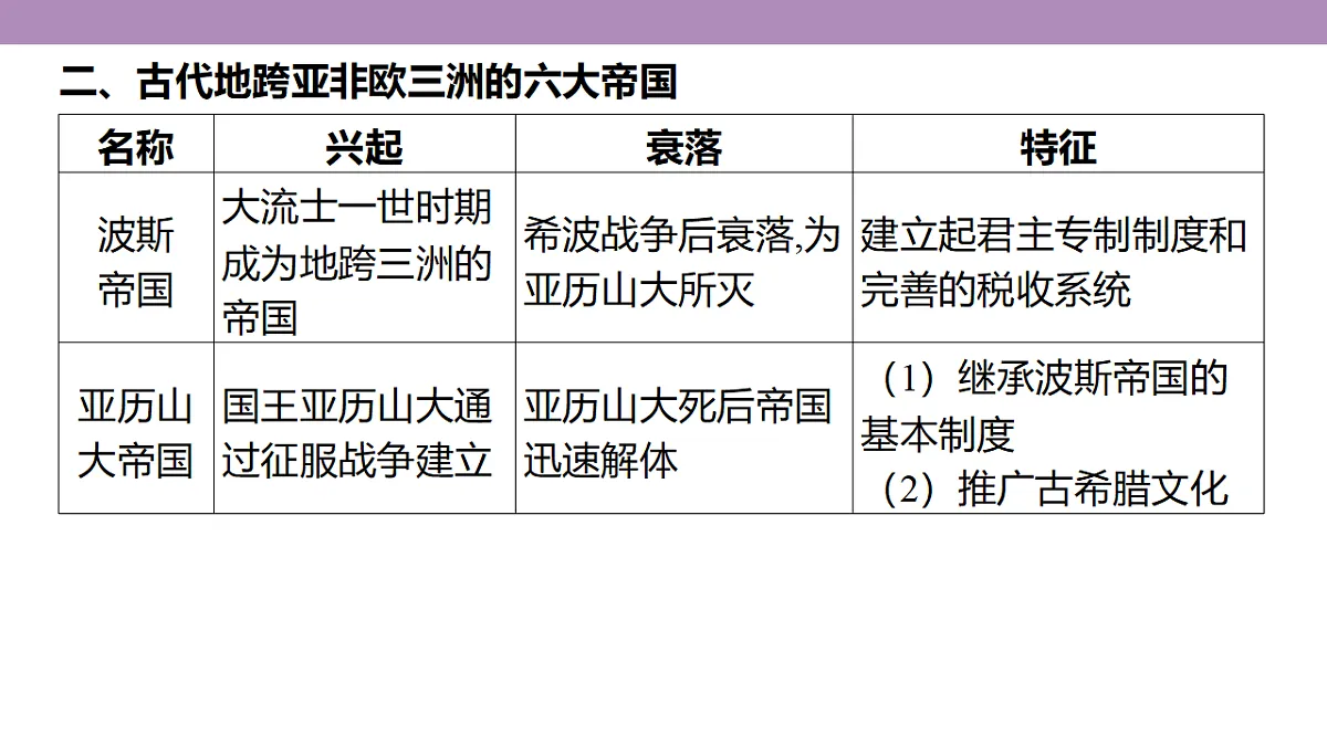 18306736第8页