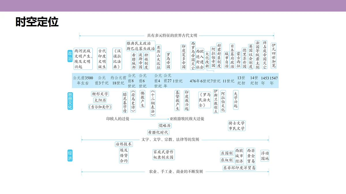 18306737第3页