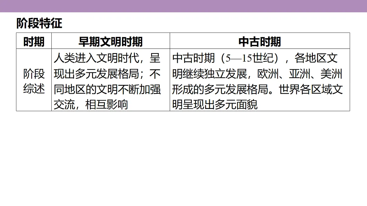 18306737第4页