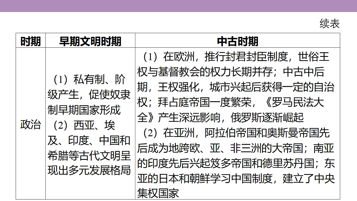 18306737第5页