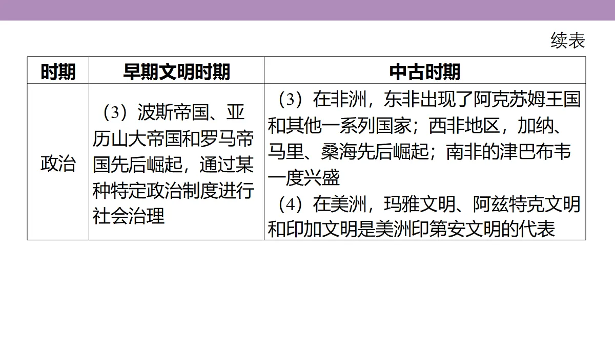 18306737第6页