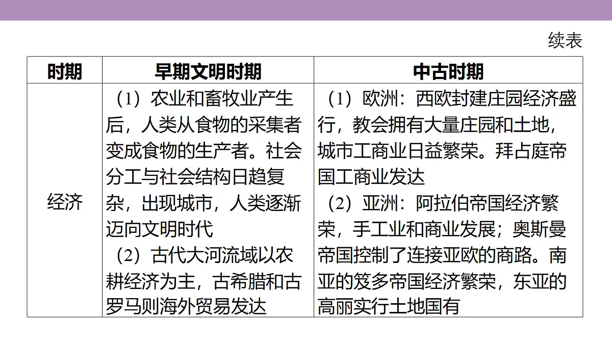 18306737第7页