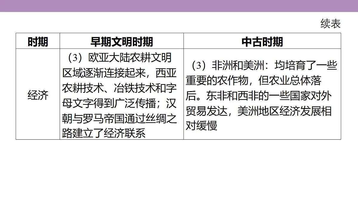 18306737第8页