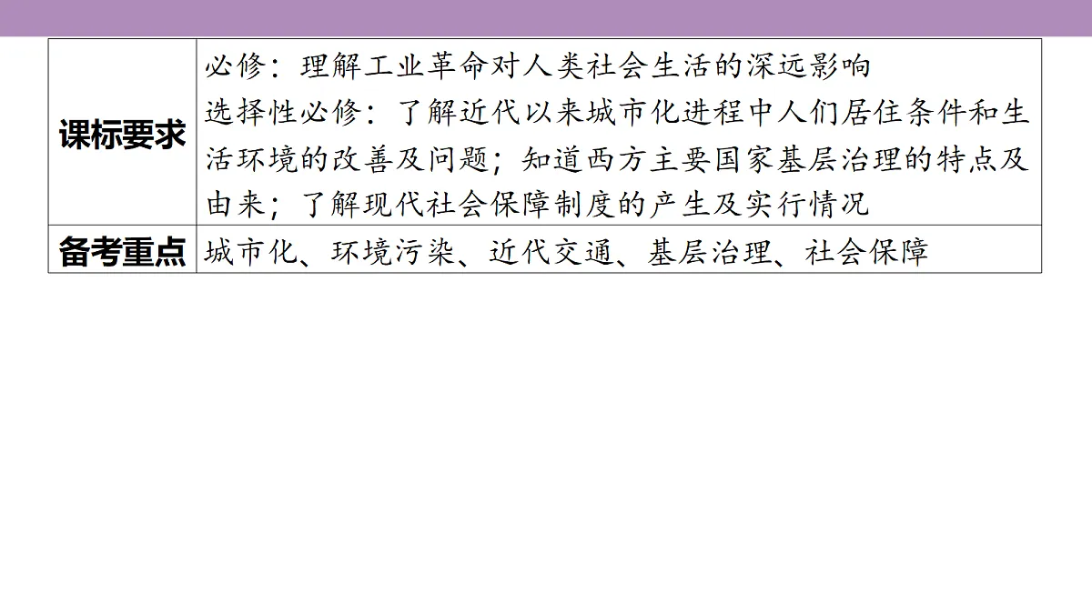 18306749第5页