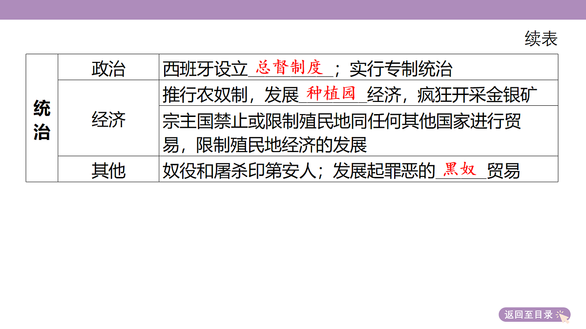 18306751第7页