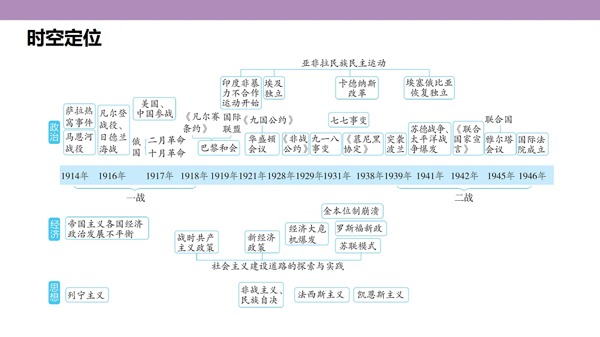 18306753第3页