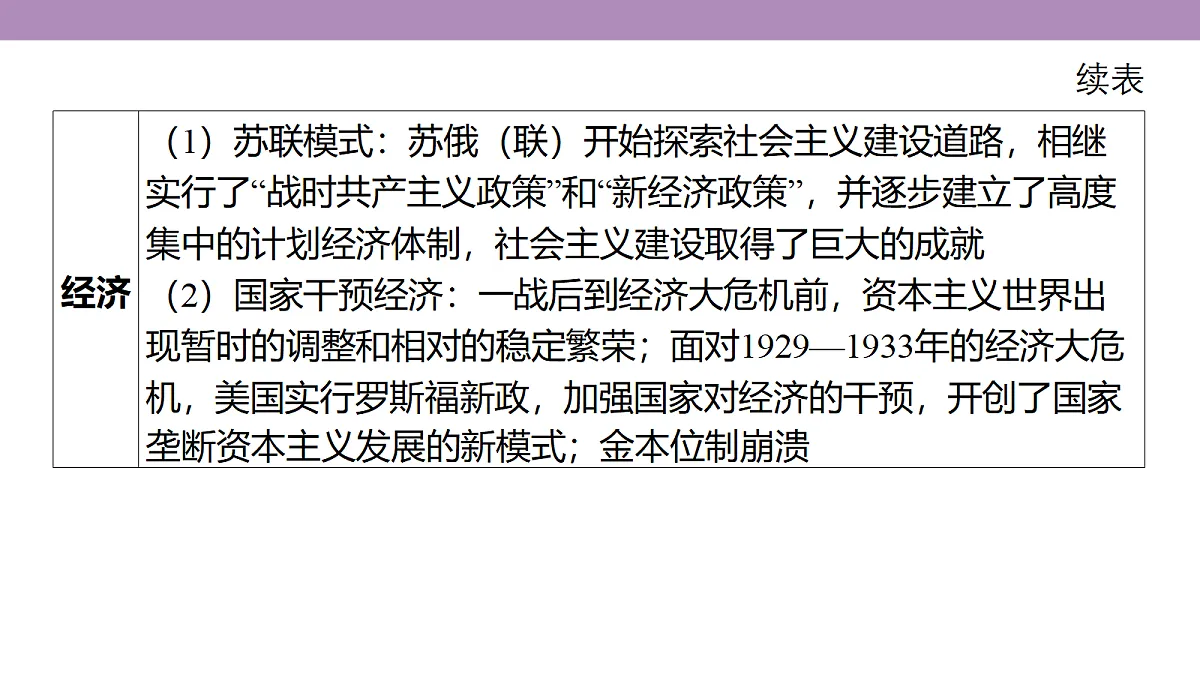 18306753第5页
