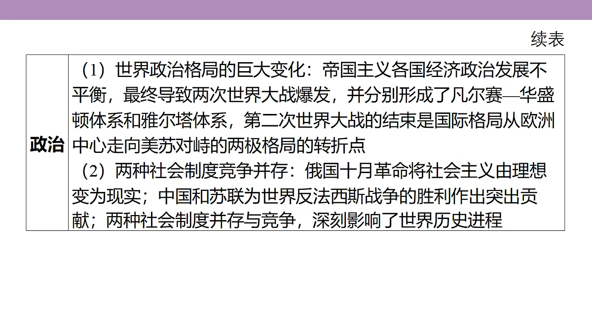 18306753第6页