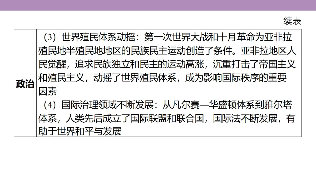 18306753第7页