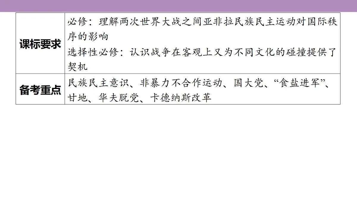 18306754第5页