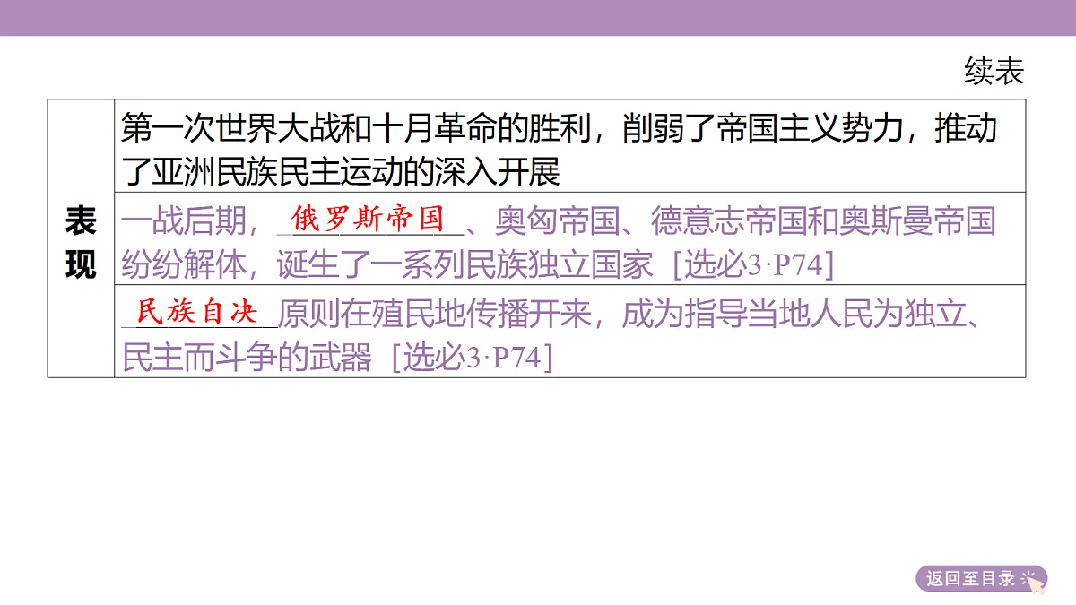18306754第7页