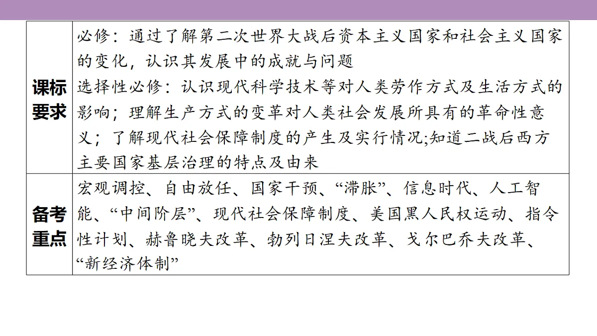 18306756第5页