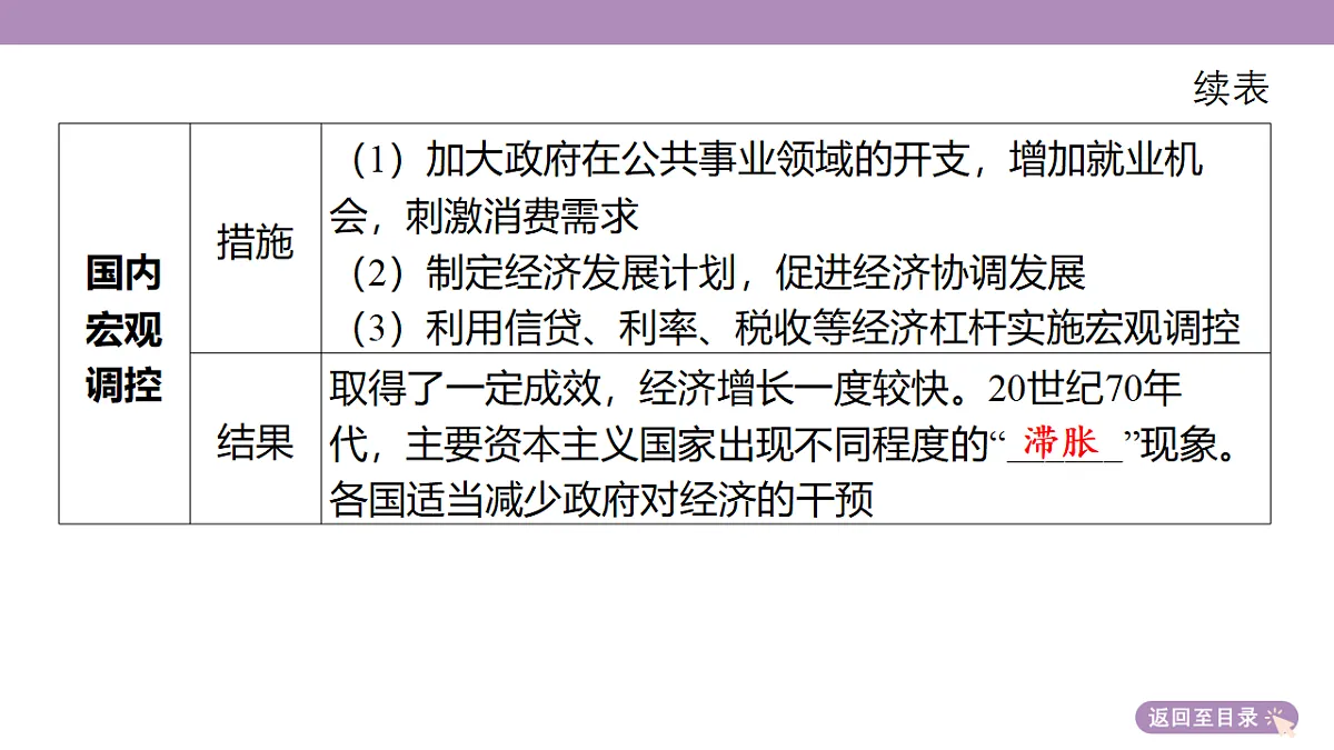 18306756第8页