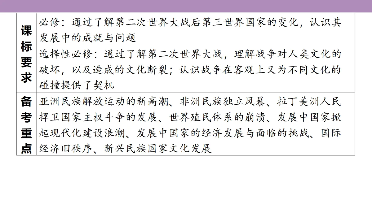 18306758第5页