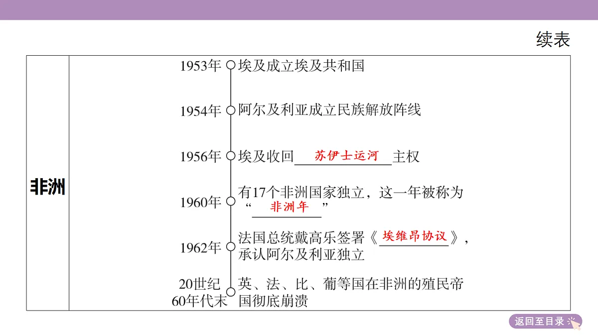 18306758第8页