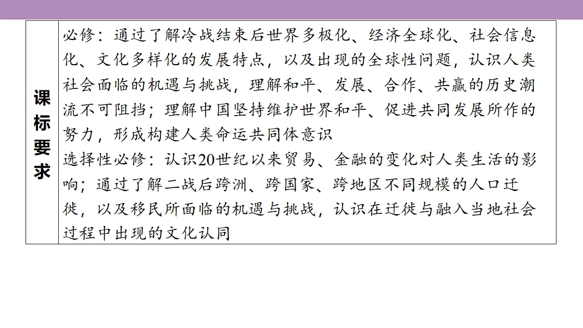 18306759第5页