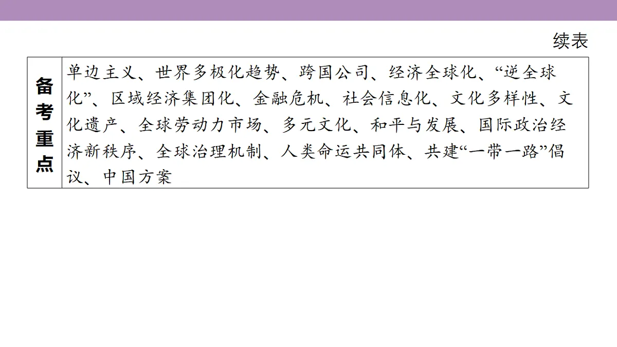 18306759第6页