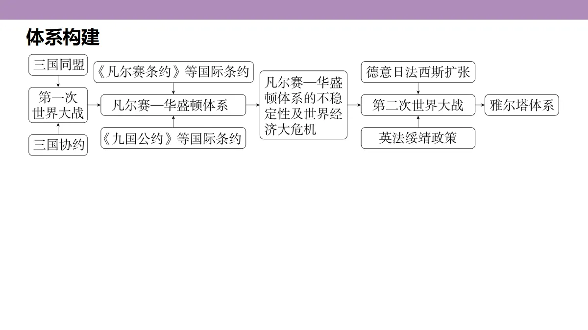 18307744第5页