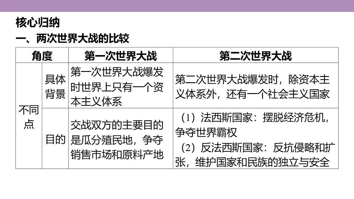 18307744第6页
