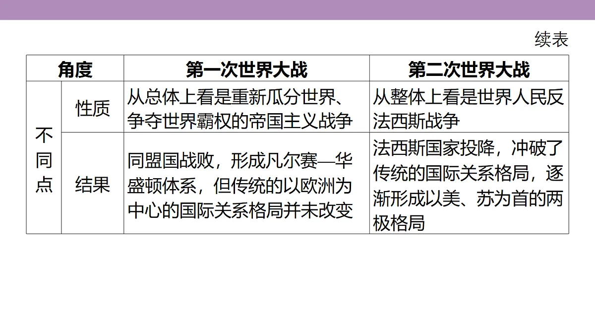 18307744第7页