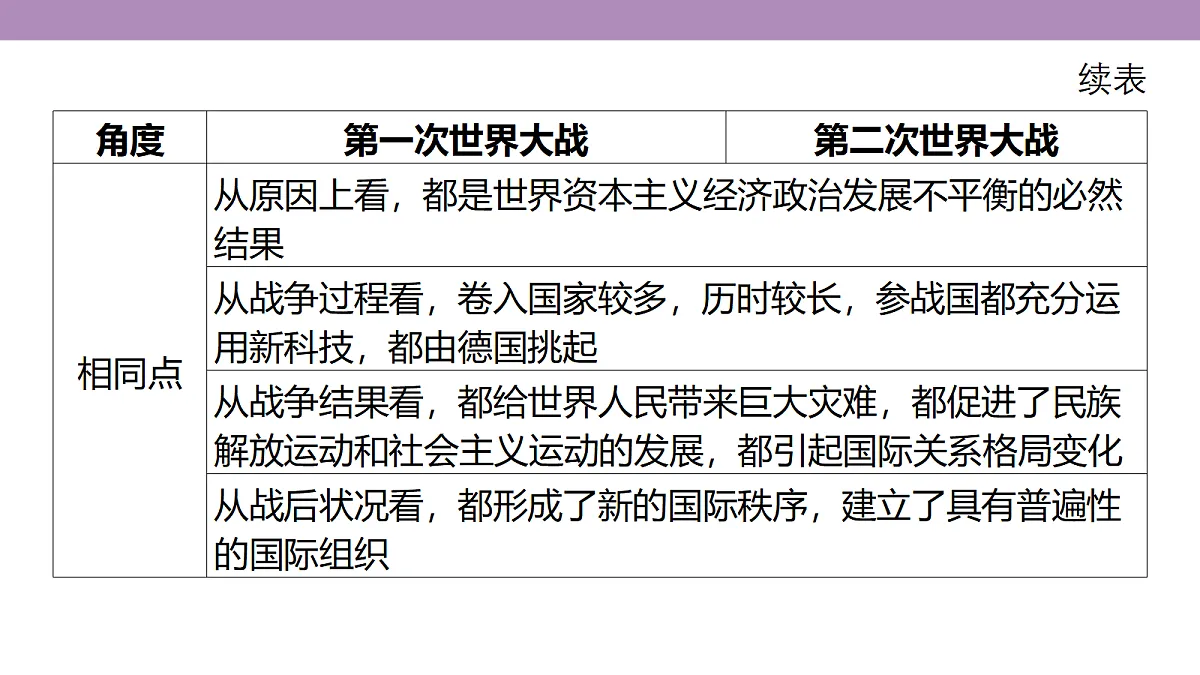 18307744第8页