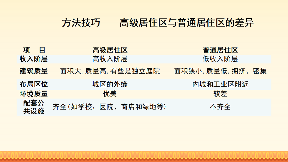 18307778第5页