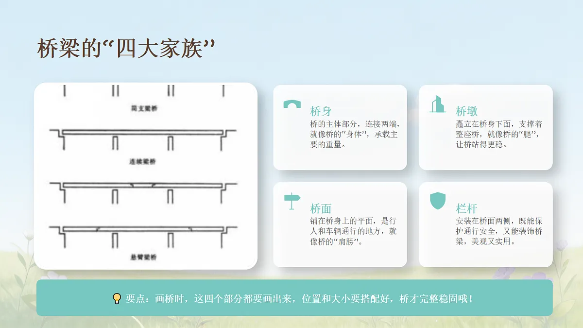 18309205第7页