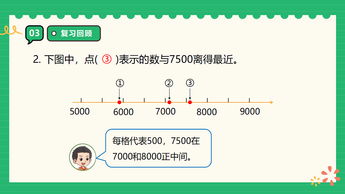 18309701第6页