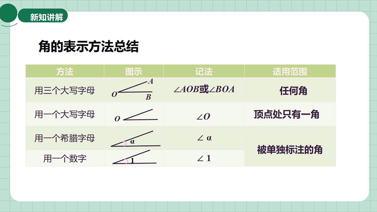 18309881第7页