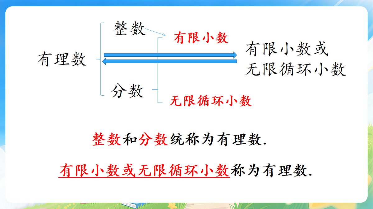 18309882第6页