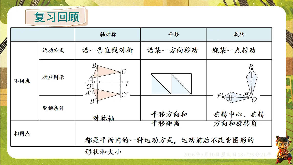 18310003第3页