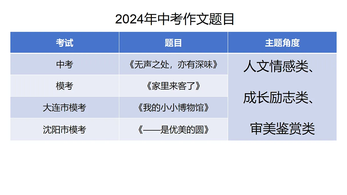 18310584第7页