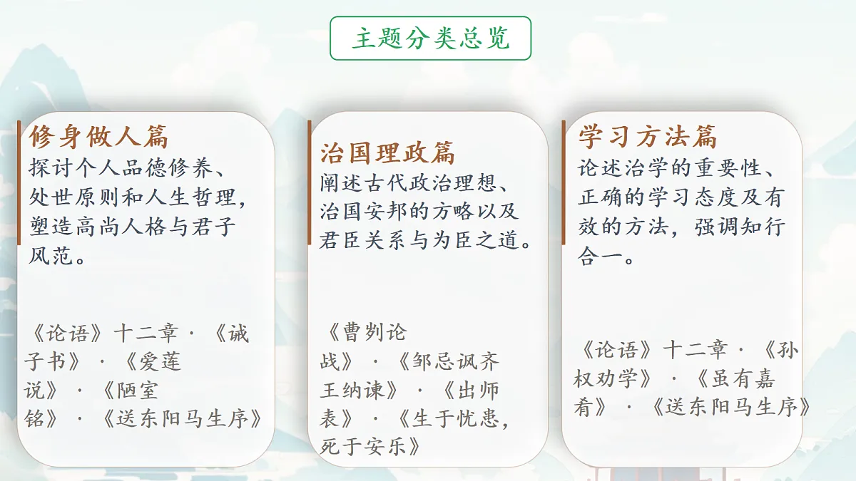 18310585第4页