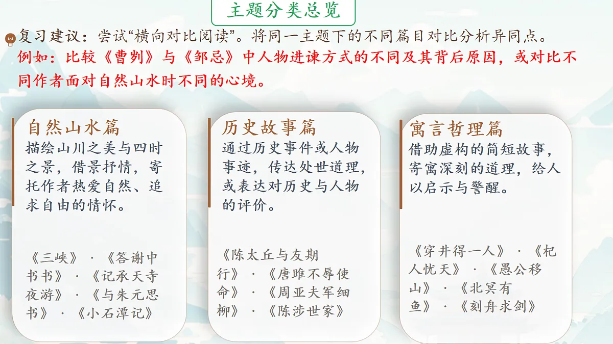 18310585第5页
