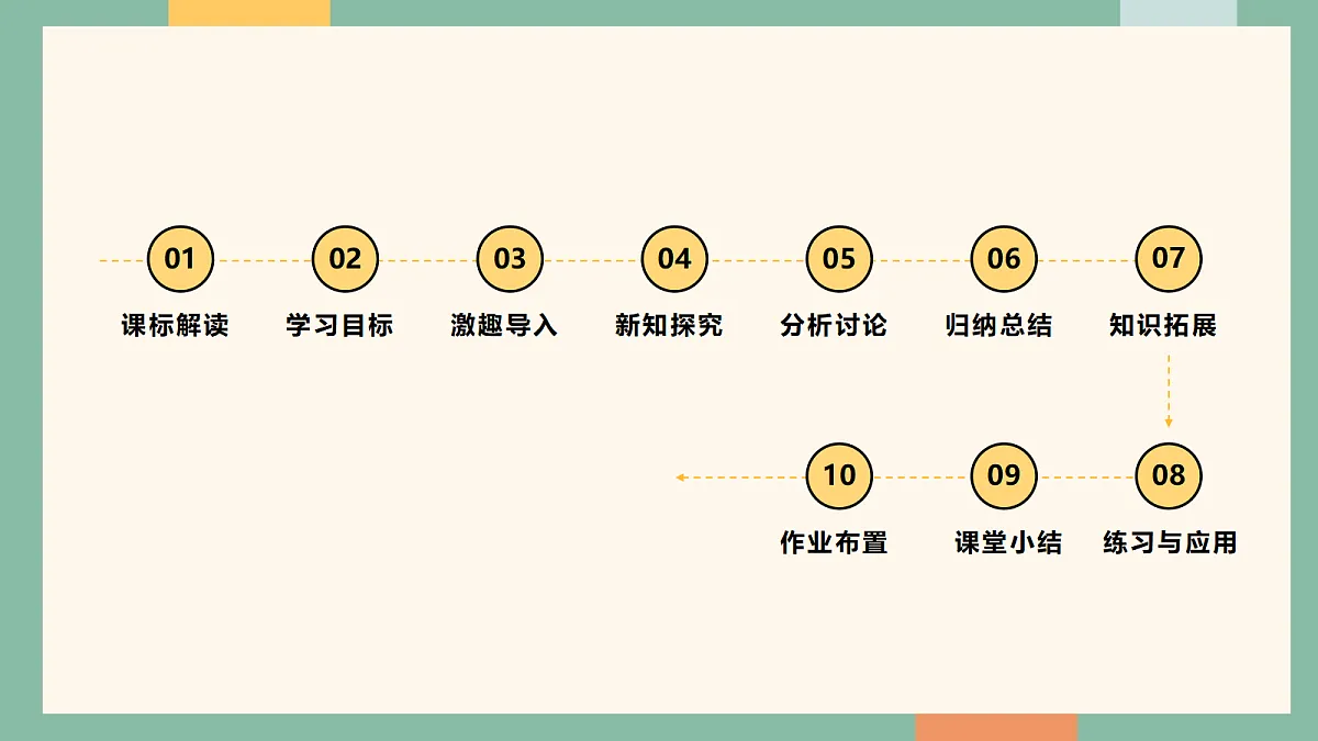 18310590第2页
