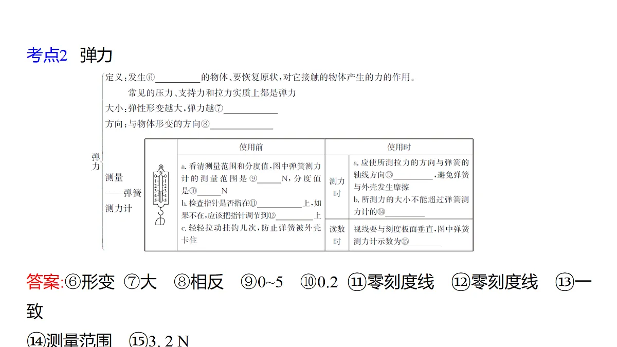 18310596第3页