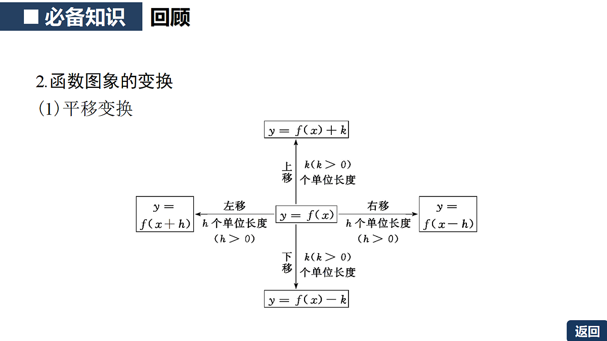 18311011第6页