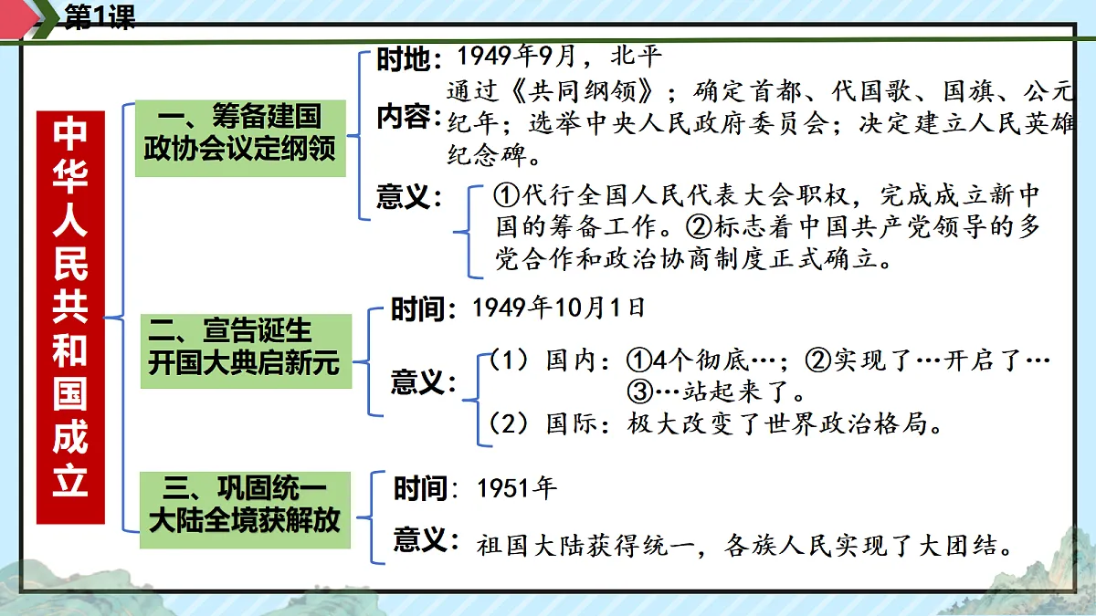 18312019第2页