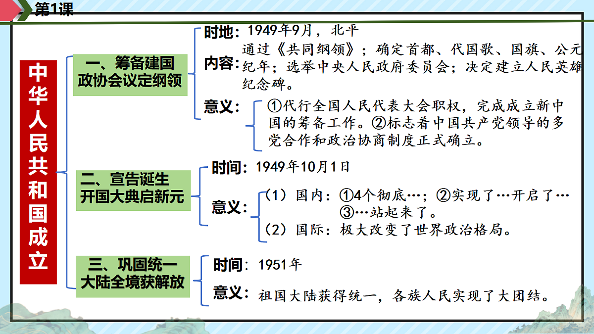18312019第2页