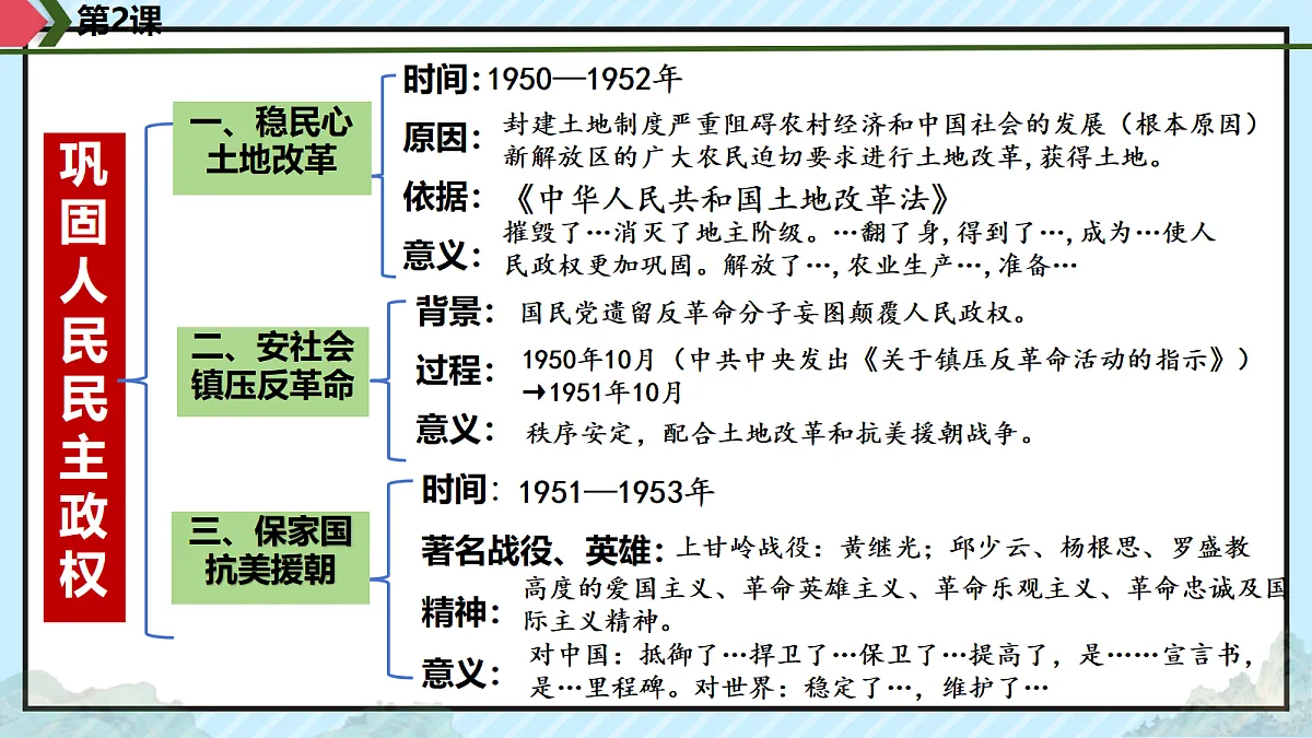 18312019第4页
