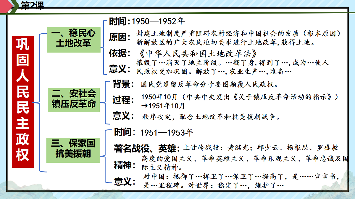 18312019第4页