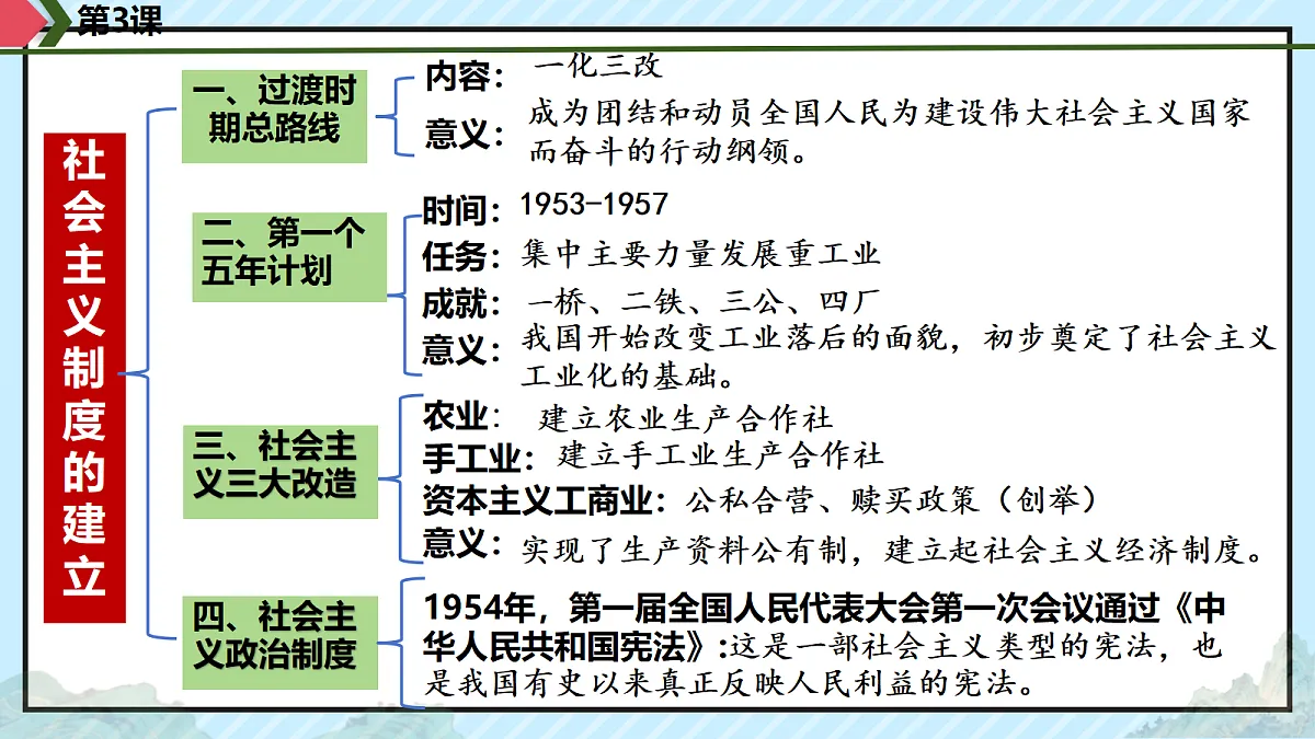 18312019第7页