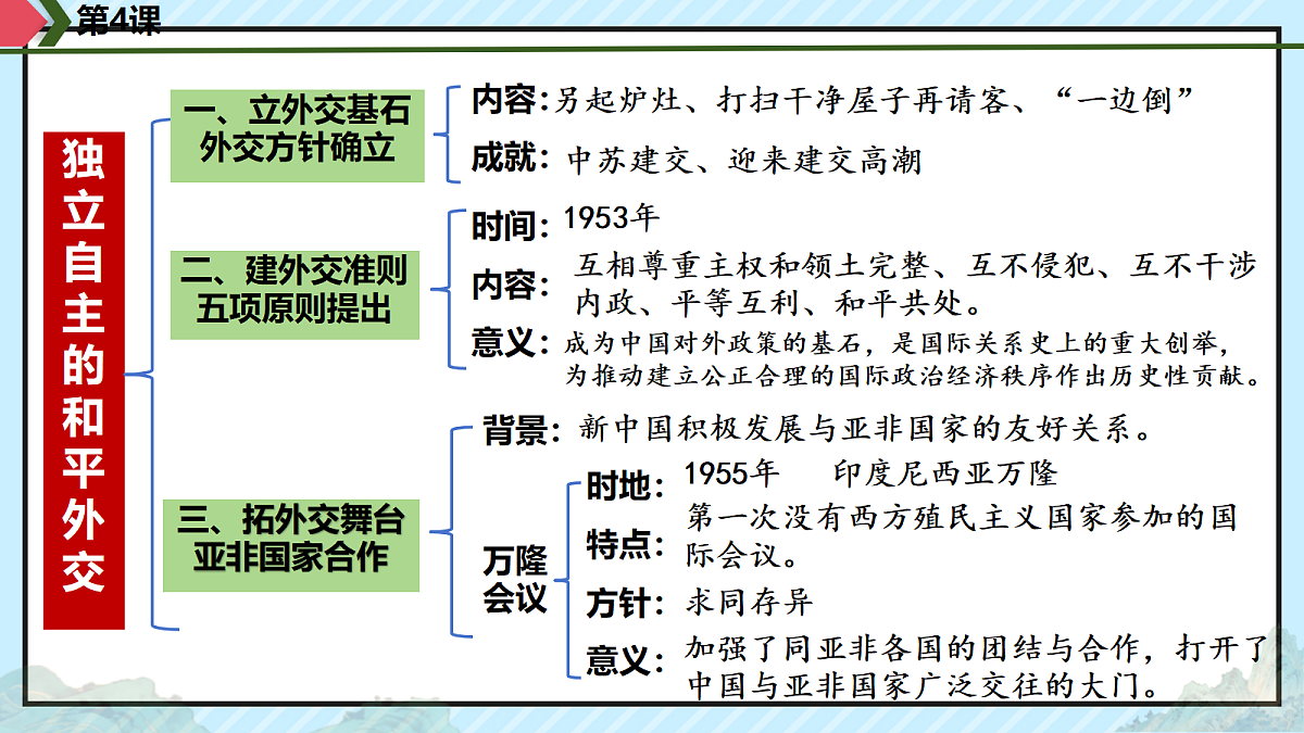 18312019第8页