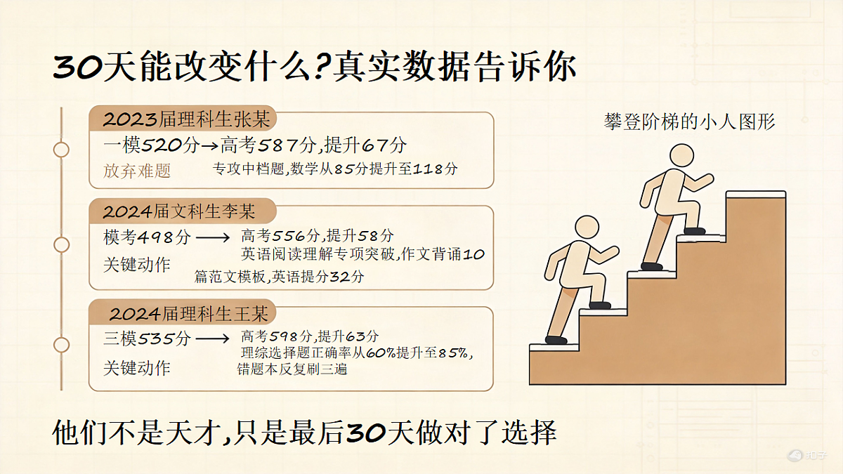 18312114第3页