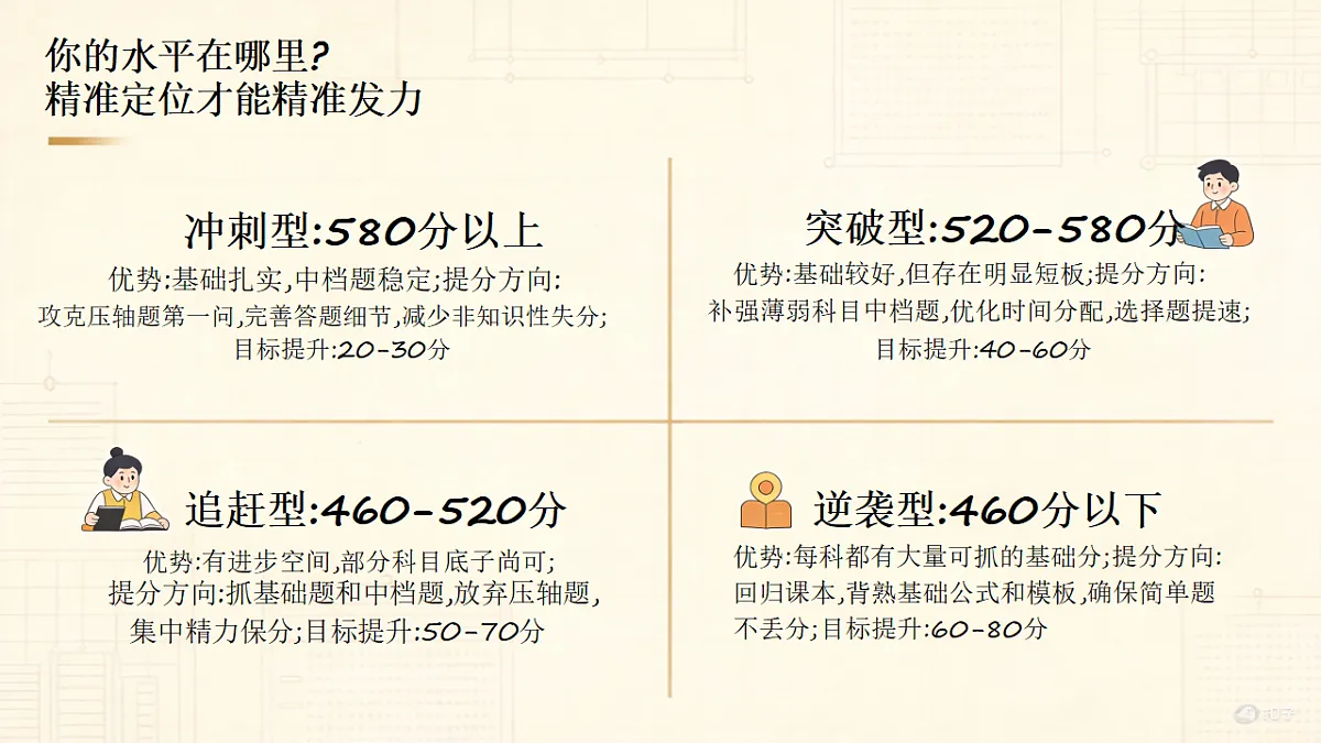 18312114第4页