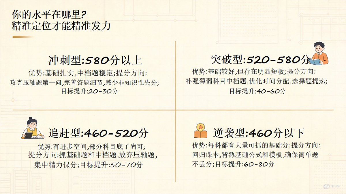 18312114第4页