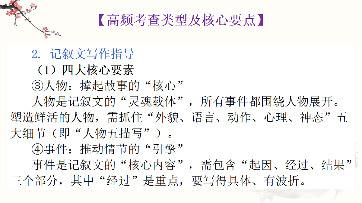 18312364第7页