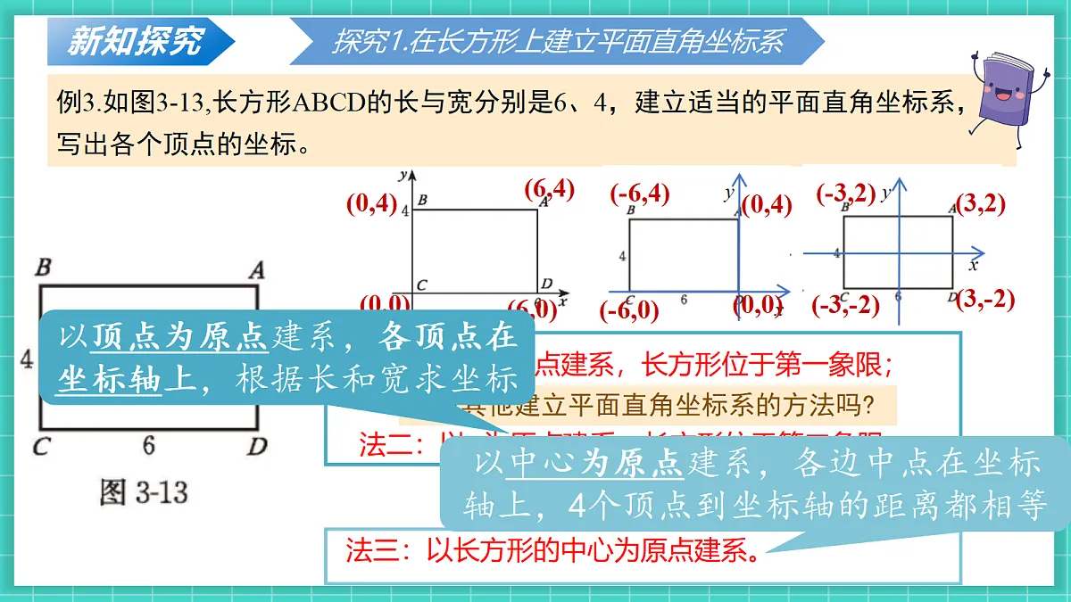 3.2平面直角坐标系第3课时(课件)第8页