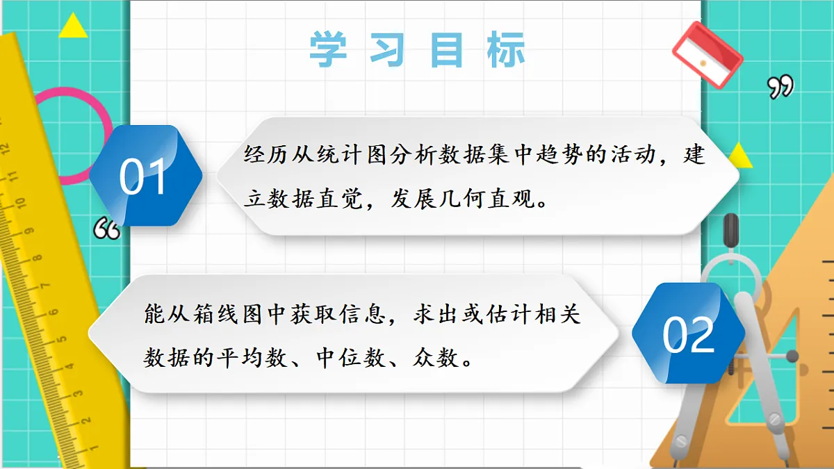 6.3 哪个团队收益大(课件)第3页