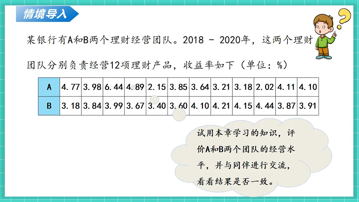6.3 哪个团队收益大(课件)第5页